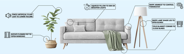 Rethinking Smart Home Control Through Everyday Objects